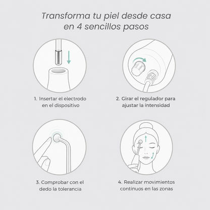 Dispositivo de Alta Frecuencia Monniva